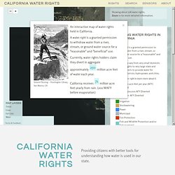 California Water Rights