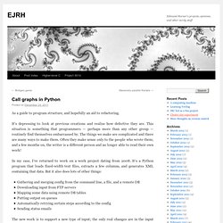 Call graphs in Python