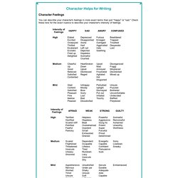 CALLIHOO Writing Helps