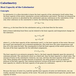 Calorimetry: Heat Capacity of the Calorimeter
