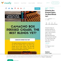 Camacho Box Pressed Cigars, The Best Blends Yet?