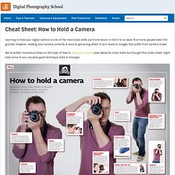 Cheat Sheet: How to Hold a Camera