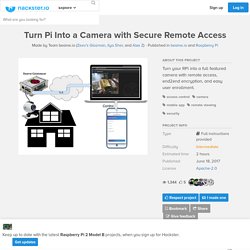 Turn Pi Into a Camera with Secure Remote Access