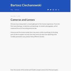 Cameras and Lenses – Bartosz Ciechanowski