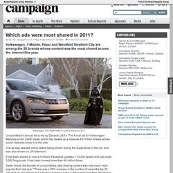 Which ads were most shared in 2011?