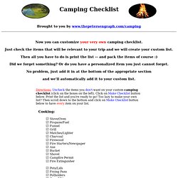 « Camping Checklist »