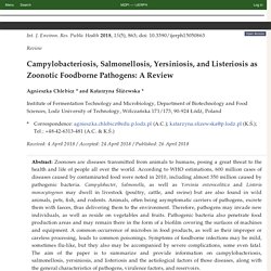 Int. J. Environ. Res. Public Health 2018, 15(5), 863 Campylobacteriosis, Salmonellosis, Yersiniosis, and Listeriosis as Zoonotic Foodborne Pathogens: A Review