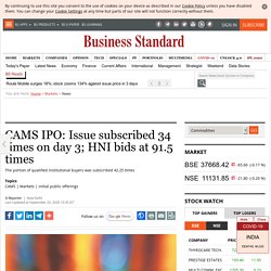 CAMS IPO: Issue subscribed 34 times on day 3; HNI bids at 91.5 times