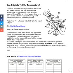 Can Crickets Tell the Temperature?