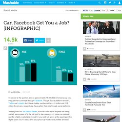 Can Facebook Get You a Job? [INFOGRAPHIC]