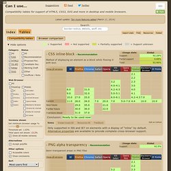 When can I use... Support tables for HTML5, CSS3, etc