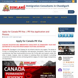 PR Visa Application and Process