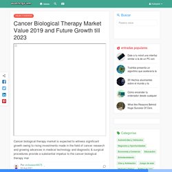 Cancer Biological Therapy Market Value 2019 and Future Growth till 2023