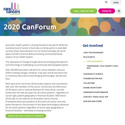 Rare Cancers Australia - 2020 CanForum