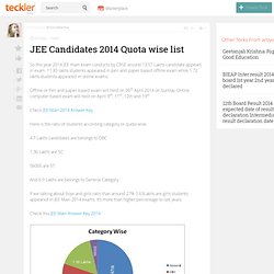 JEE Candidates 2014 Quota wise list