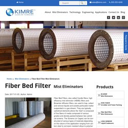 Top Candle Filters Supplier in Florida – Kimre Inc.