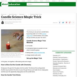 Candle Science Magic Trick - Blow Out a Candle Using Science