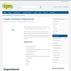 Candy Chemistry Experiments - The Lab