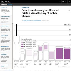 Smart, dumb, candybar, flip, and brick: a visual history of mobile phones
