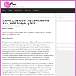 CBD Oil (Cannabidiol Oil) Market Growth Rate, SWOT Analysis By 2024