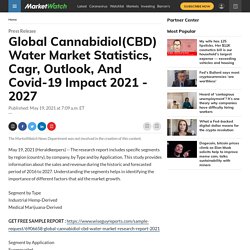 May 2021 Report on Global Cannabidiol(CBD) Water Market Overview, Size, Share and Trends 2021-2026