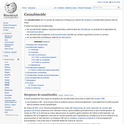 Cannabinoïde