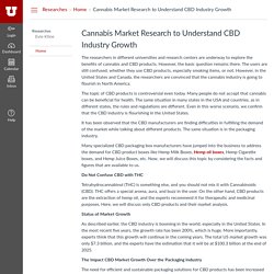 Cannabis Market Research to Understand CBD Industry Growth: Home: Researches