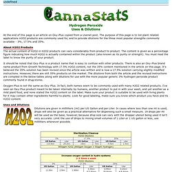 CannaStats - H2O2 Uses and Dilutions