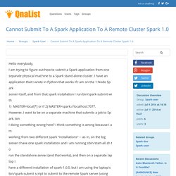 [Spark-User] Cannot submit to a Spark Application to a remote cluster Spark 1.0