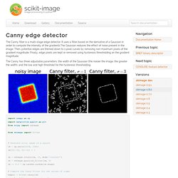 Canny edge detector — skimage v0.10dev docs