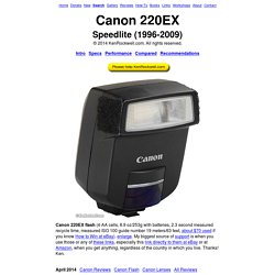 Canon 220EX Review