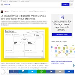 Le Team Canvas, le business model Canvas pour une équipe mieux organisée
