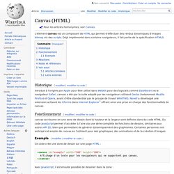 Canvas (HTML)