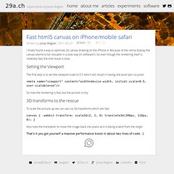 Fast html5 canvas on iPhone/mobile safari — Jonas Wagner's Blog