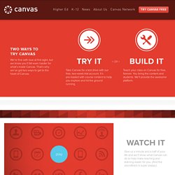 Canvas Learning Management System