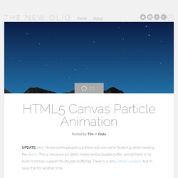 HTML5 Canvas Particle Animation