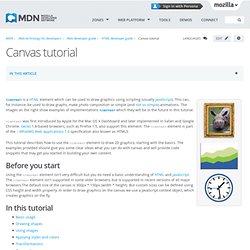 Canvas tutorial