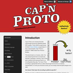 Cap'n Proto: Introduction