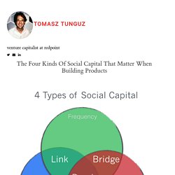 The Four Kinds of Social Capital that Matter When Building Products