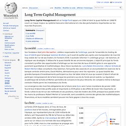 Long Term Capital Management