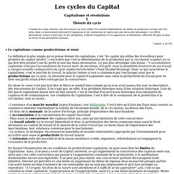 Les cycles du Capital. Tableau des Cycles de Kondratieff