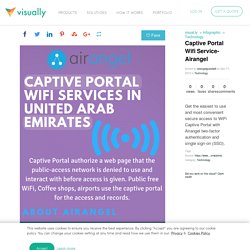 Captive Portal Wifi Service- Airangel