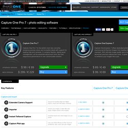 Capture One pricing