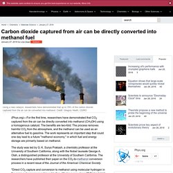 Carbon dioxide captured from air can be directly converted into methanol fuel