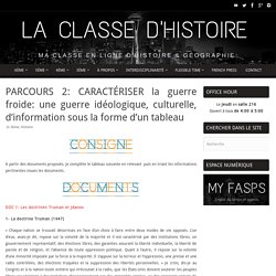 PARCOURS 2: CARACTÉRISER la guerre froide: une guerre idéologique, culturelle, d’information sous la forme d’un tableau