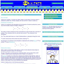 Carbon-14 Dating