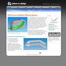 Carbon by Design - Carbon Fiber Design & Aerospace Manufacturing