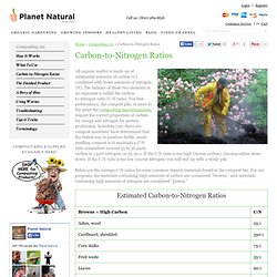 Carbon to Nitrogen Ratio - Composting 101