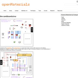 the cardboarduino