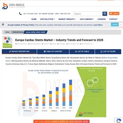 Europe Cardiac Stents Market Report – Industry Trends and Forecast to 2028